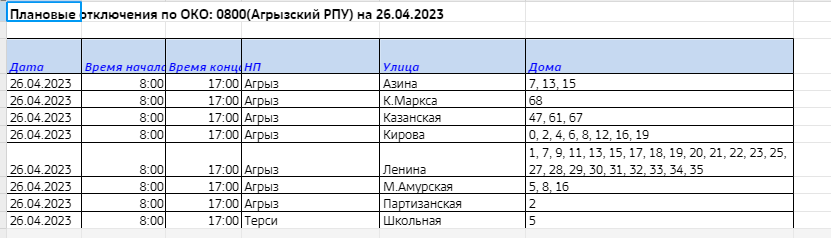 В Агрызе три дня не будет света