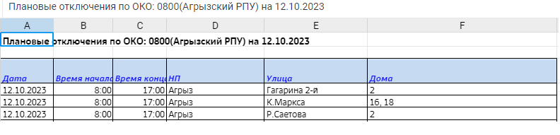 В октябре планируется отключение электроэнергии в Агрызе