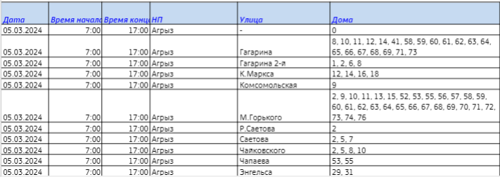 Завтра некоторых домах Агрыза не будет света