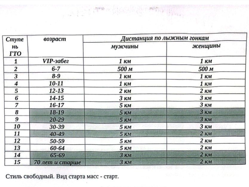Агрызцев приглашают присоединится к «Лыжне Татарстана – 2025»