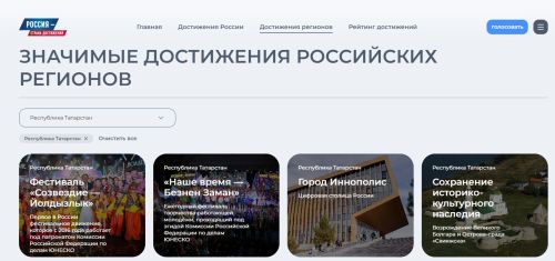 Агрызцев призывают проголосовать за значимые достижения Республики Татарстан