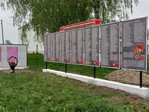 В селе Кадыбаш увековечили имена тружеников тыла