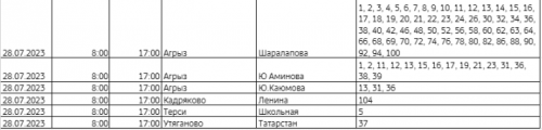 Завтра во многих домах Агрыза не будет света