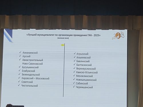 В Минобр РТ назвали Агрыз «прорывом года»