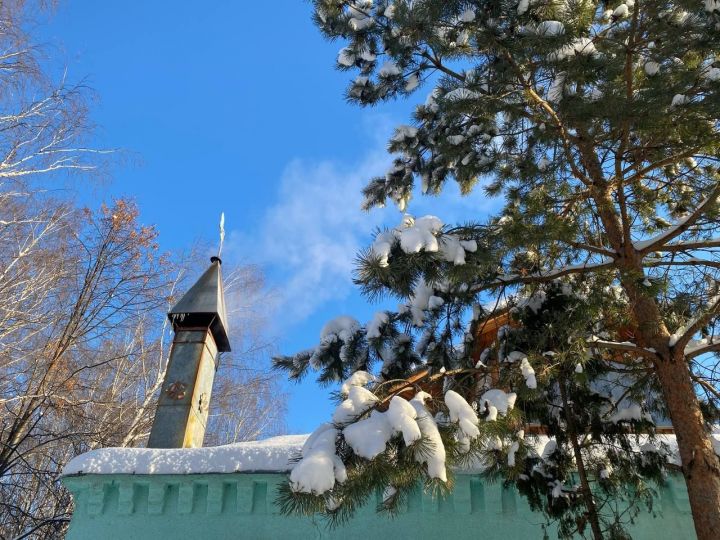 Прогноз погоды на 19 января