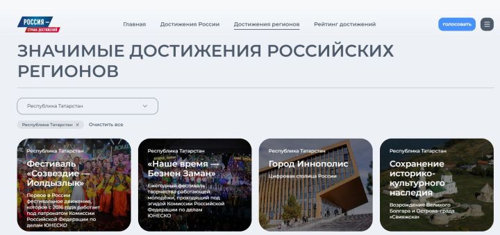 Агрызцев призывают проголосовать за значимые достижения Республики Татарстан