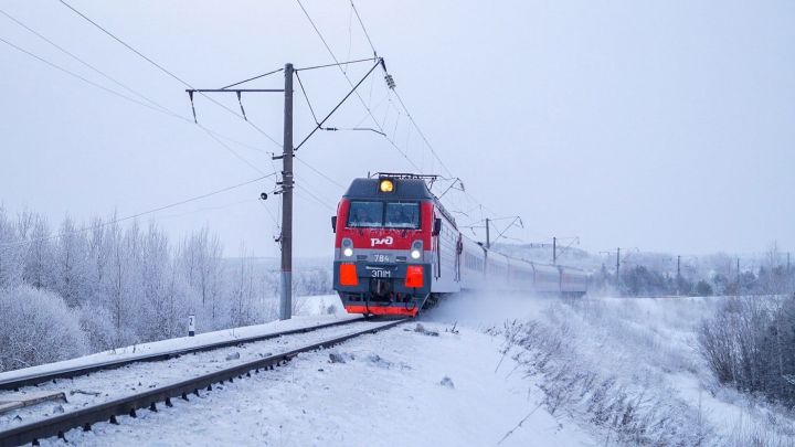 Прогноз погоды на 20 января
