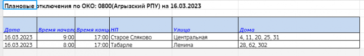 В Агрызском районе ожидается плановое отключение электроэнергии