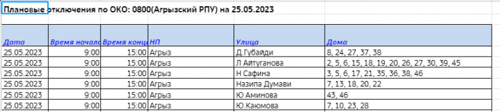 Завтра в Агрызе не будет света