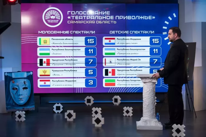 В ПФО завершился сезон «Театрального Приволжья»